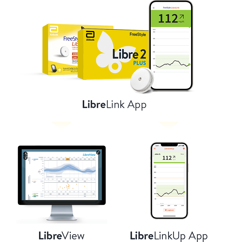 FreeStyle LibreLink app with sensors, LibreLinkUp app and LibreView