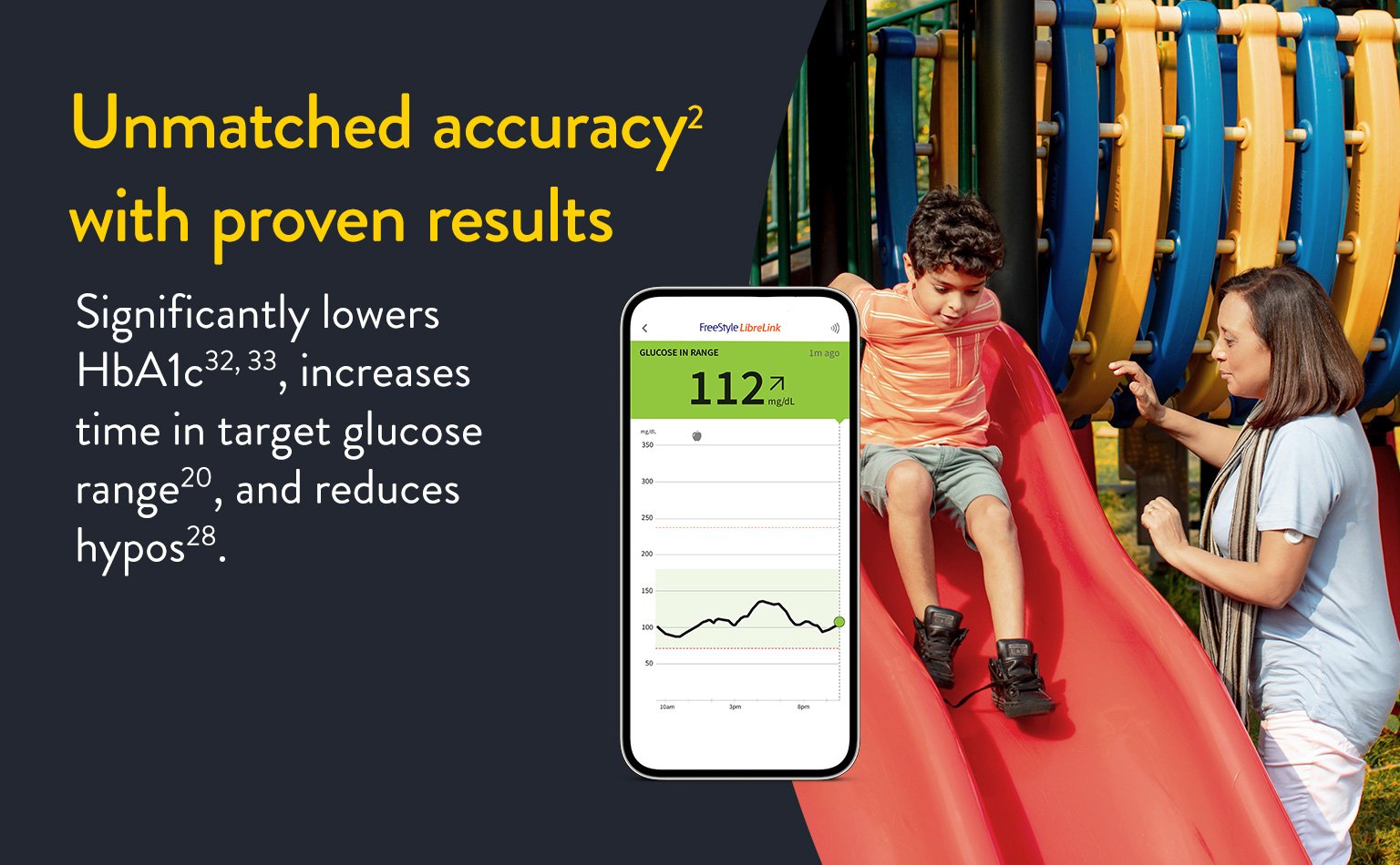 Unmatched accuracy with proven results