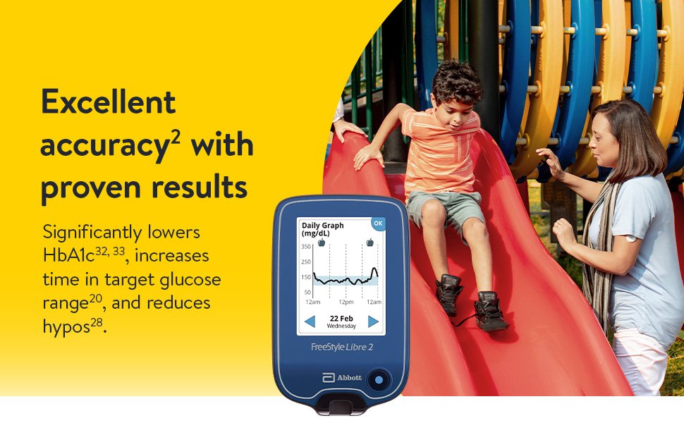 Excellent accuracy with proven results
