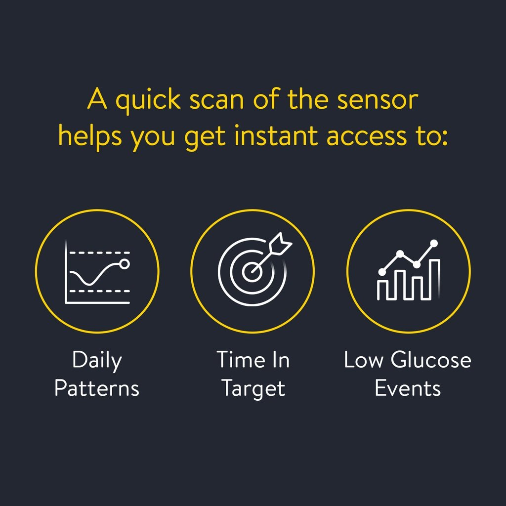Abbott FreeStyle Libre Sensor image 8