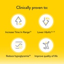Abbott FreeStyle Libre 2 Plus Sensor - Pack of 6 image 10