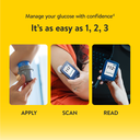 Abbott FreeStyle Libre 2 Reader image 4