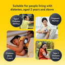 Abbott FreeStyle Libre 2 Plus Flash Glucose Monitoring System + Sensor image 6