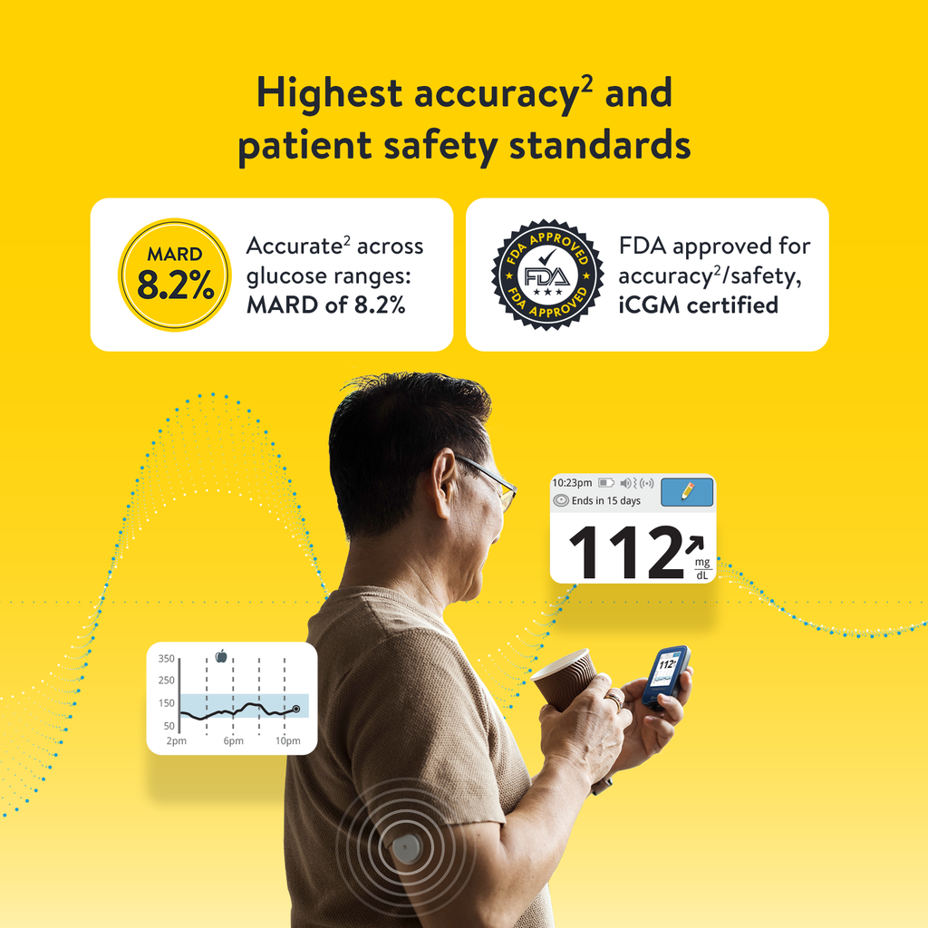 Abbott FreeStyle Libre 2 Plus Flash Glucose Monitoring System + Sensor image 7